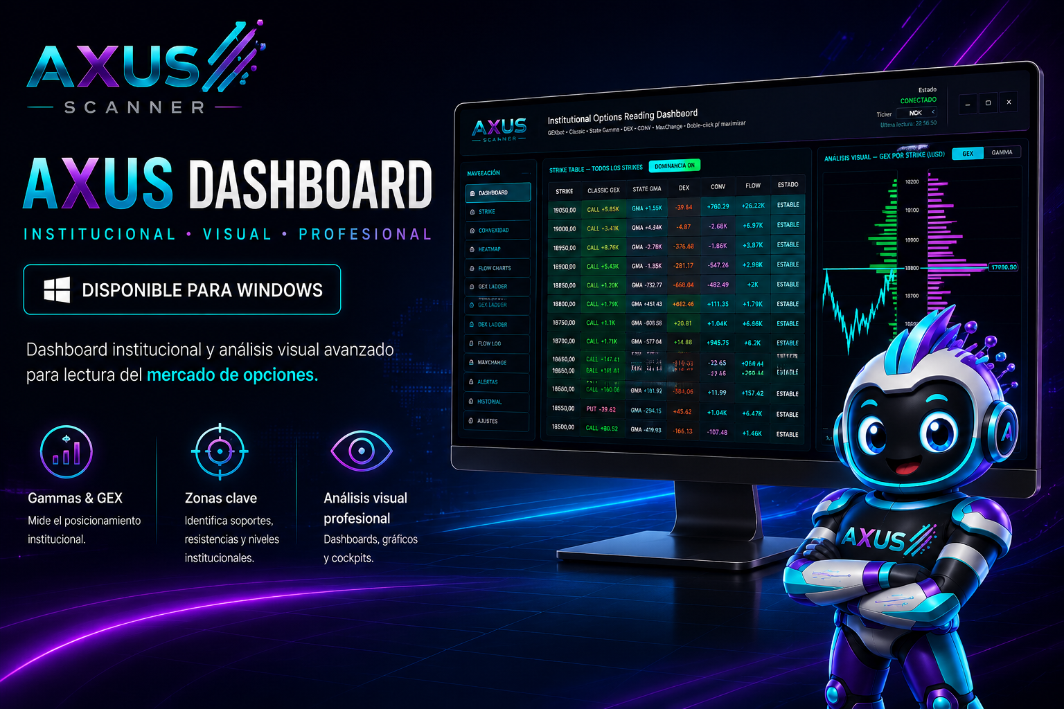 AXUS Dashboard Windows