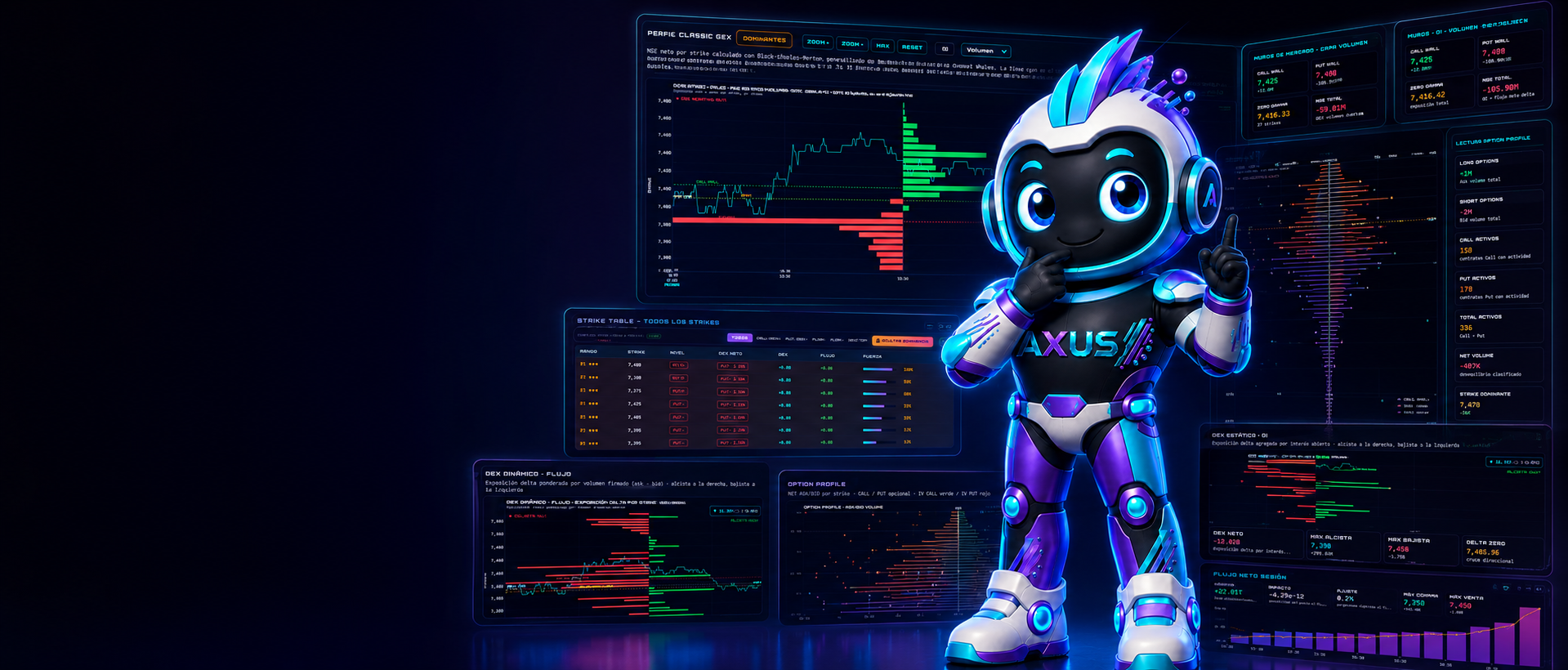 AXUS Scanner Dashboard con robot