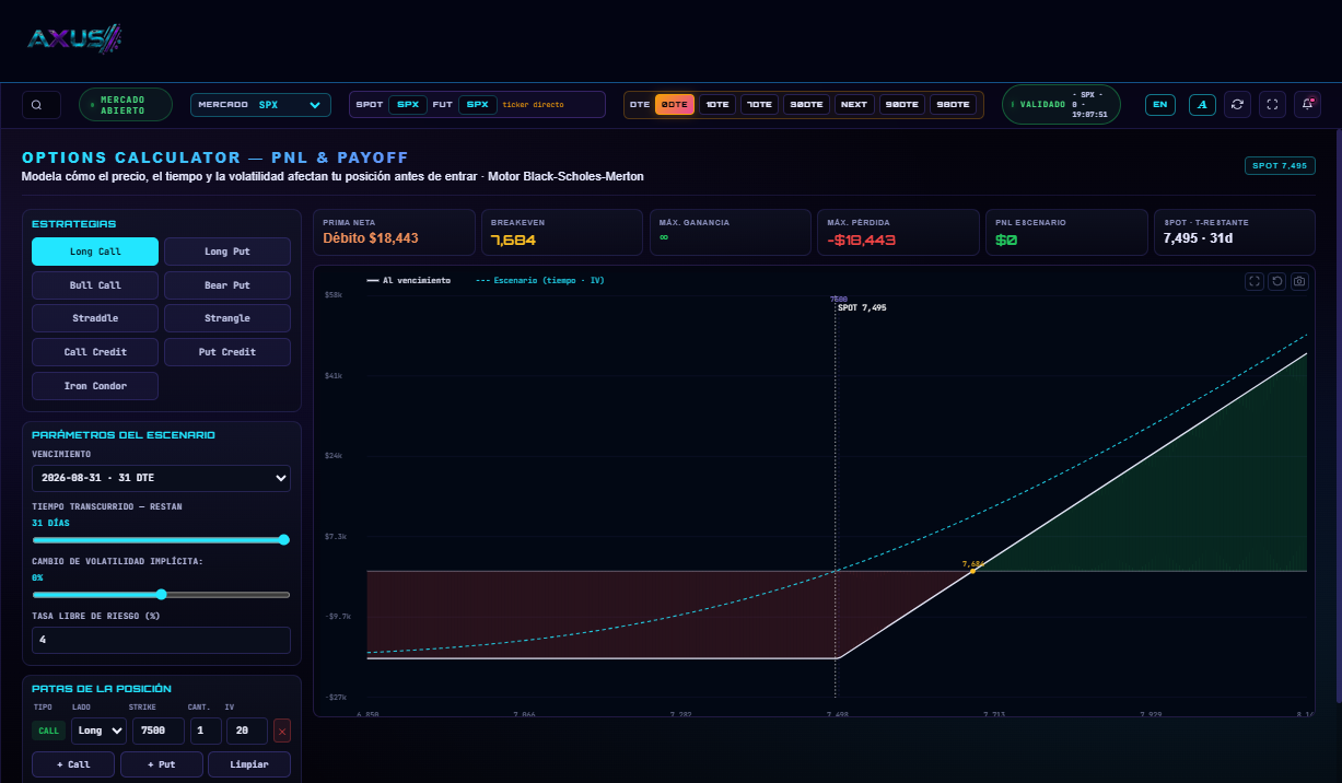 Options Calculator