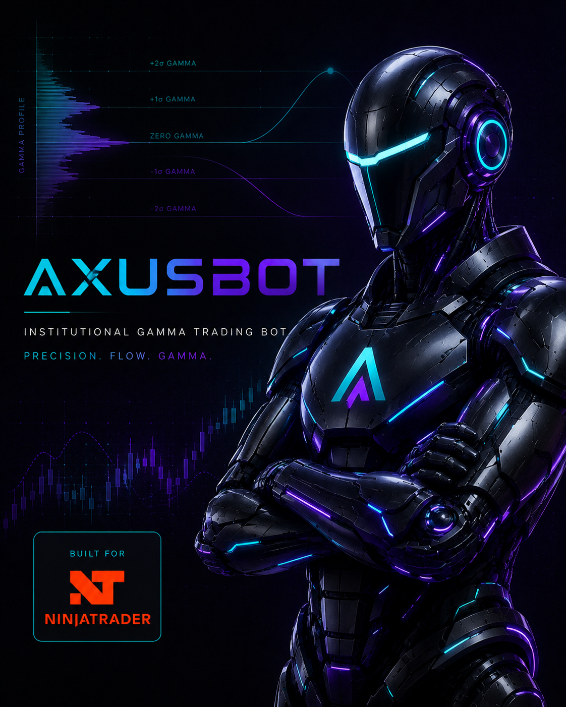 AxusBot